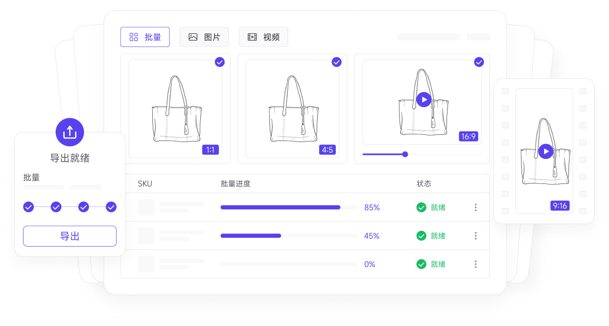 批量生成电商图片与视频场景示意图